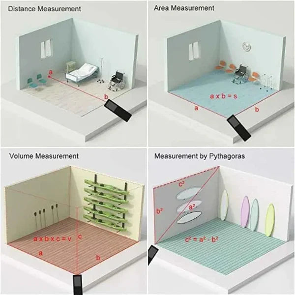 Get Perfect Measurements Every Time with Laser Precision (Buy 1 Get 1 Free)